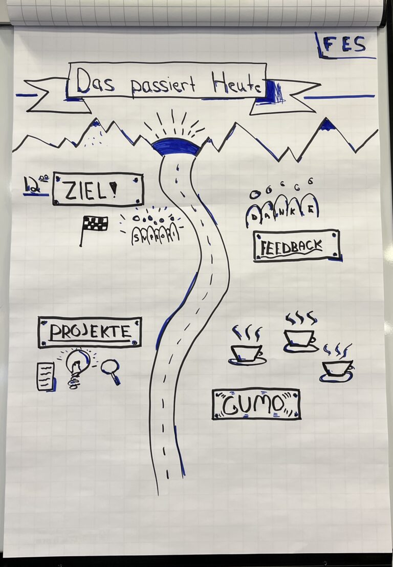 Unsere SV-Fahrt 2023 war ein voller Erfolg!